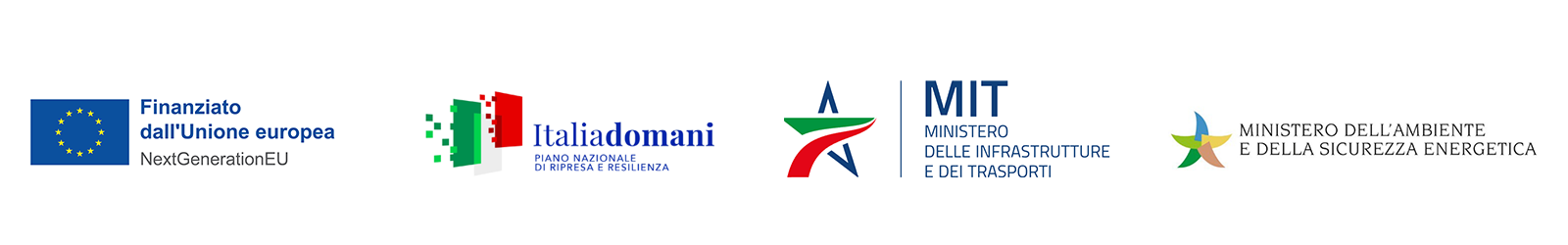 Progetti PNRR